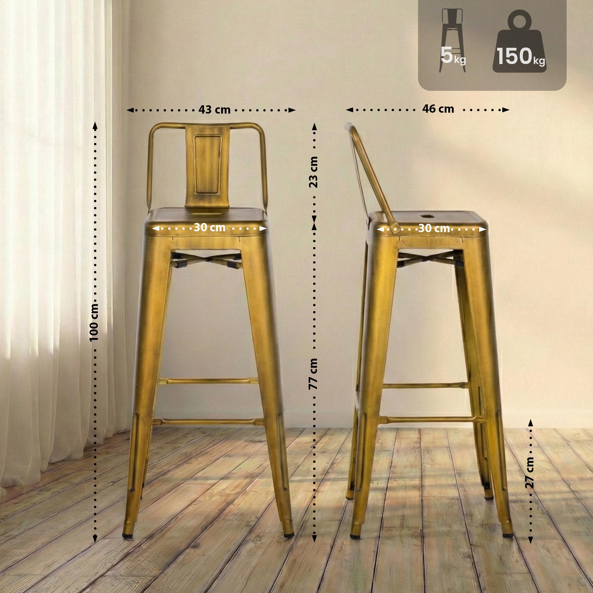 Set di 2 sgabelli da bar Mason
