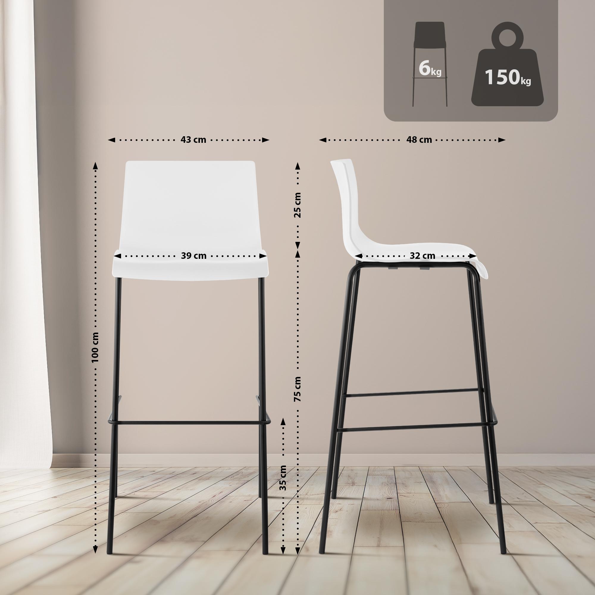 Set di 2 sgabelli da bar Hover in plastica con base a 4 gambe