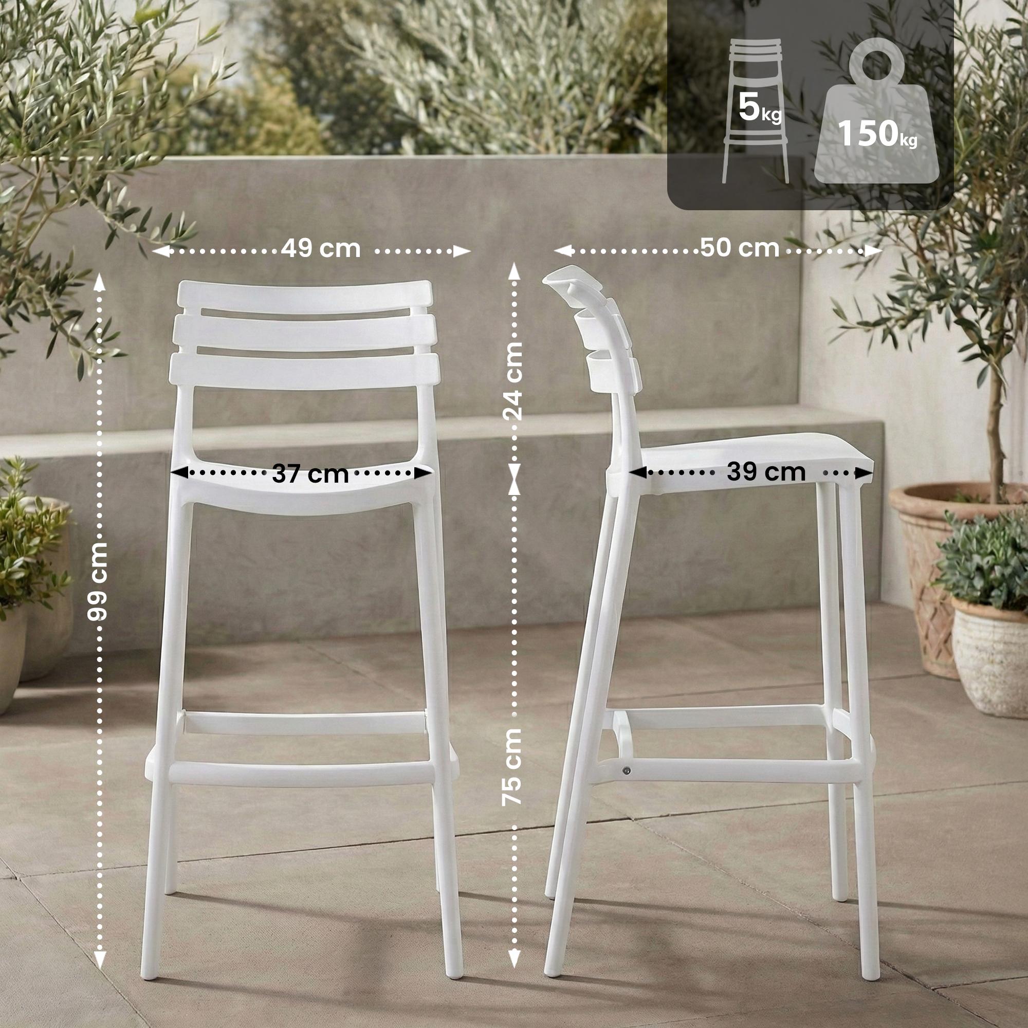 Sgabello alto Rafan