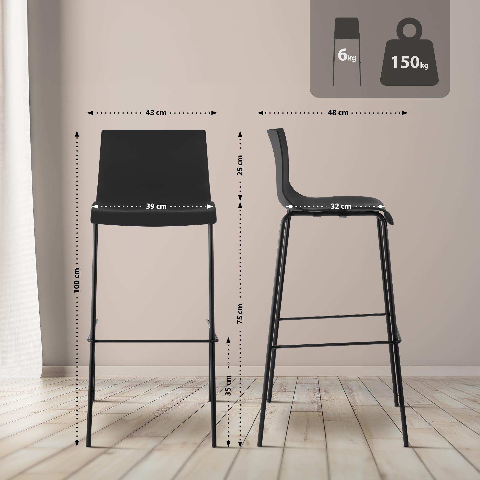 Set di 2 sgabelli da bar Hover in plastica con base a 4 gambe