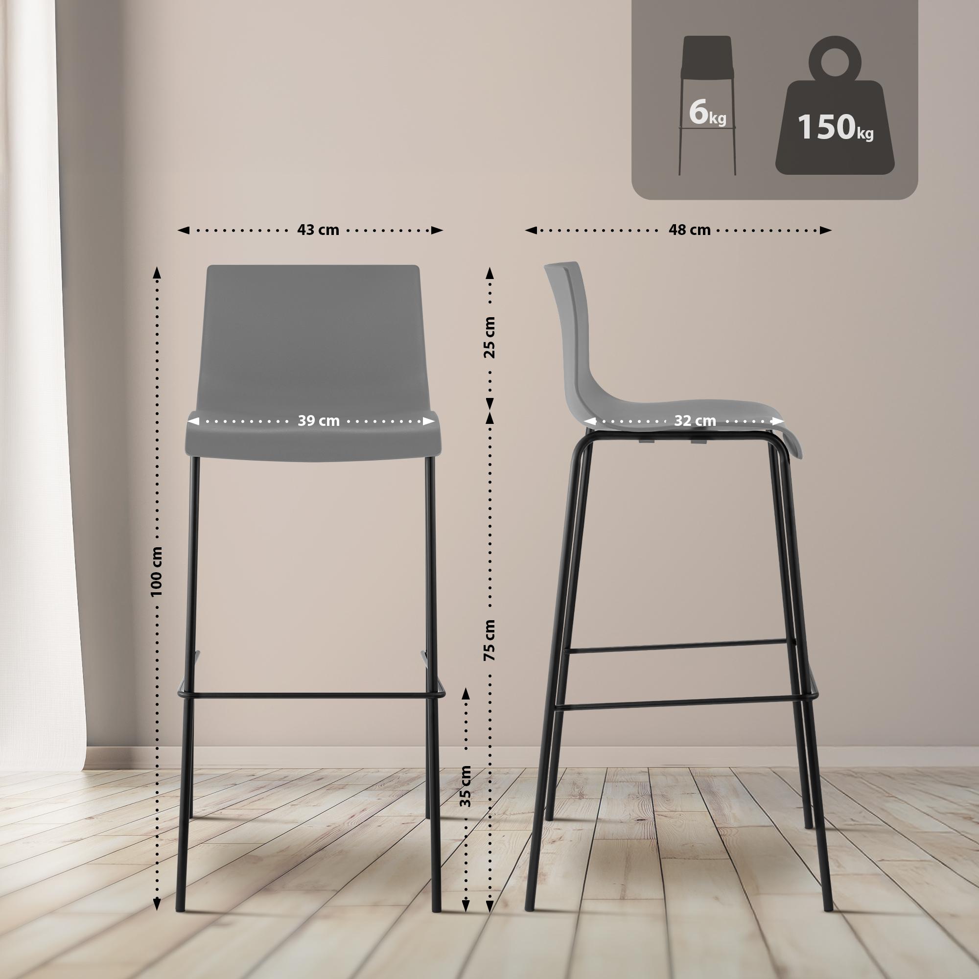 Set di 2 sgabelli da bar Hover in plastica con base a 4 gambe