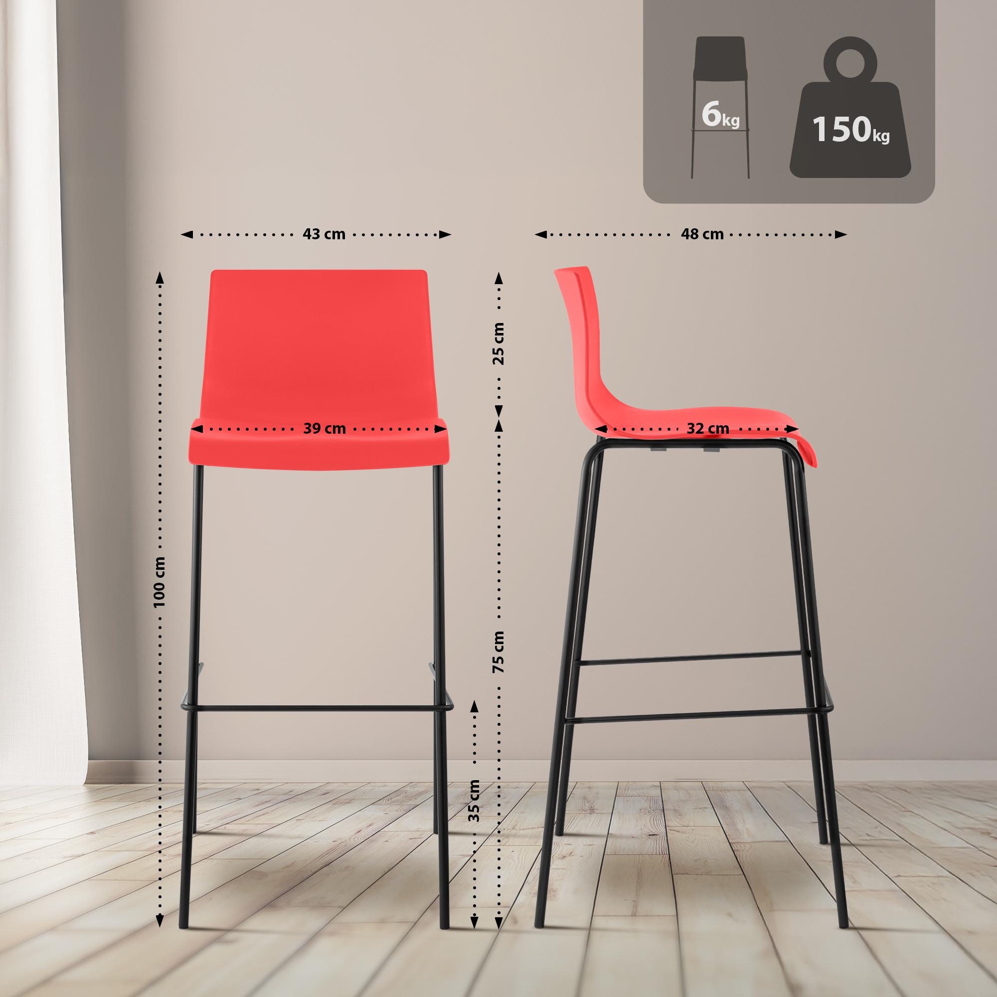 Set di 2 sgabelli da bar Hover in plastica con base a 4 gambe